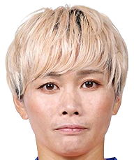 川澄奈穂美